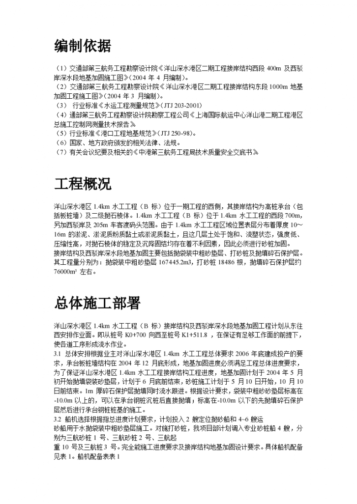 上海国际航运中心地基加固工程施工组织设计方案书-图二