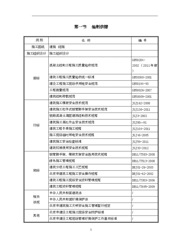 [北京]工业厂房地下室模板工程施工方案-图二