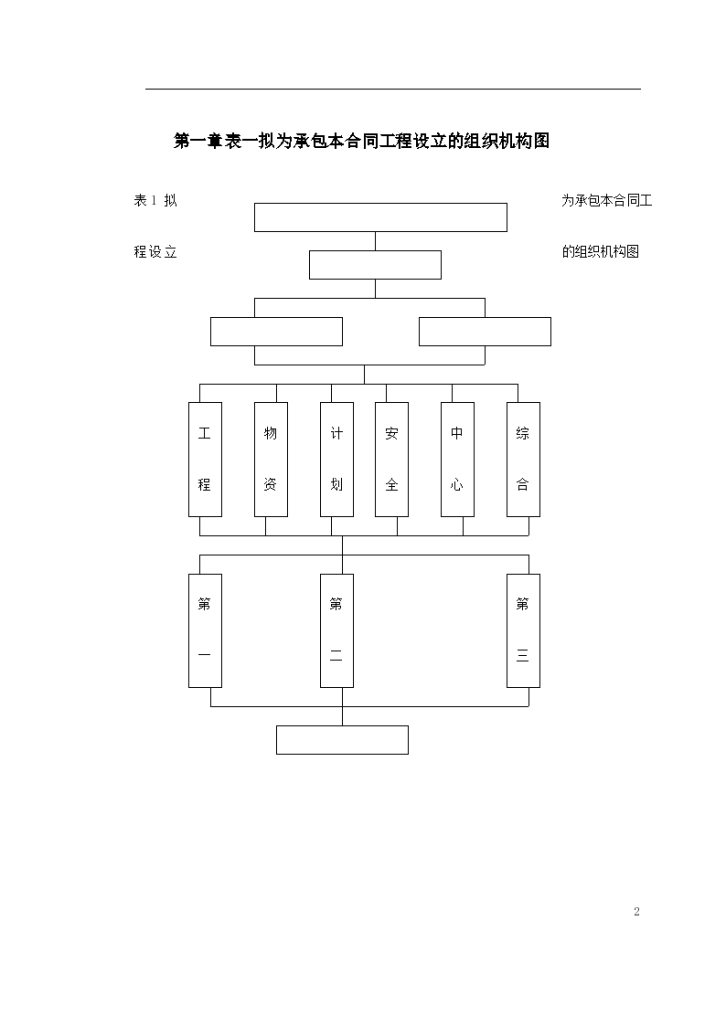 温州某大道详细施工组织设计方案-图二