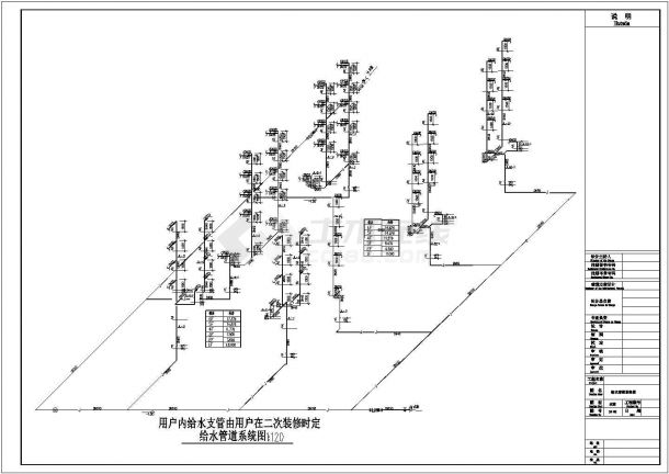 7层U型(7单元1户2户)小区组团住宅给排水施工图（共9张）-图二