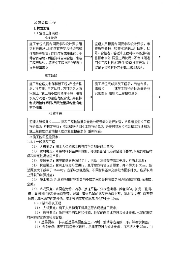 数码广场工程装饰装修监理实施细则-图二