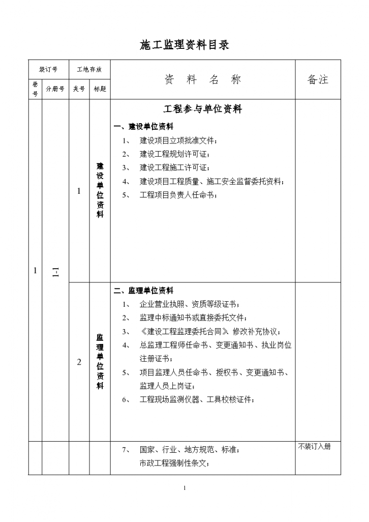 江北区市政工程监理现场资料-图二