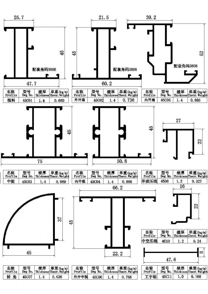 高档铝合金材质平开窗型结构设计CAD施工图（9种）_图1