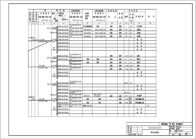 某工厂电气施工图4-10XT_图1