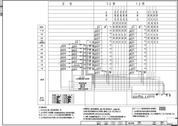 某现代标准消防系统详细设计施工CAD图纸-图一