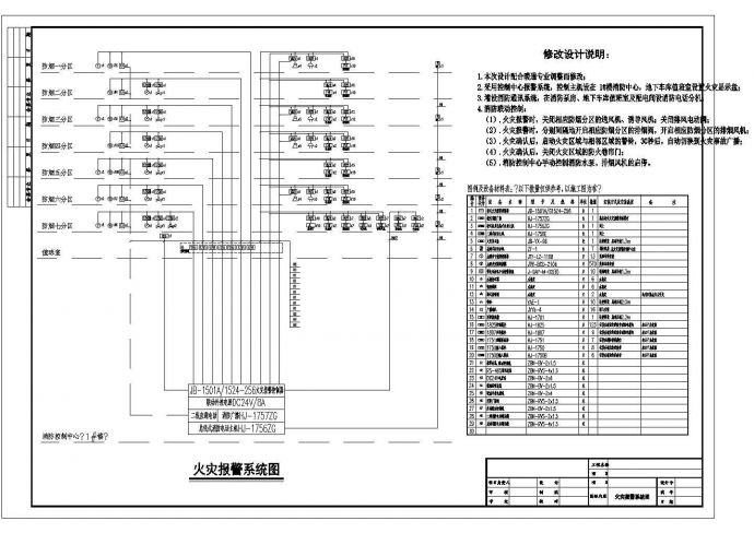 某现代标准地下车库火灾报警系统详细设计施工CAD图纸_图1