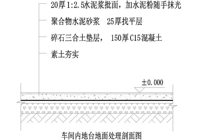 上海某大型电子厂车间内地台地面处理剖面设计CAD施工图_图1