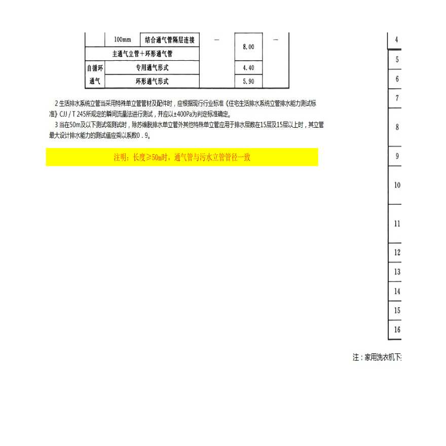 住宅排水秒流量计算表按新规范设计-图二