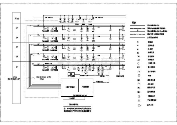 某现代标准型消防报警联动完整系统详细设计施工CAD图纸-图一