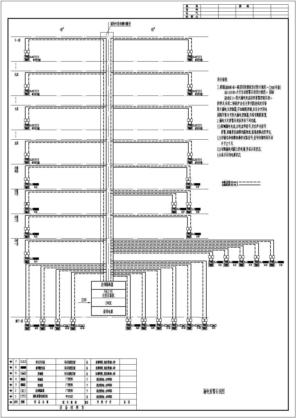 某现代标准漏电报警系统详细设计施工CAD图纸