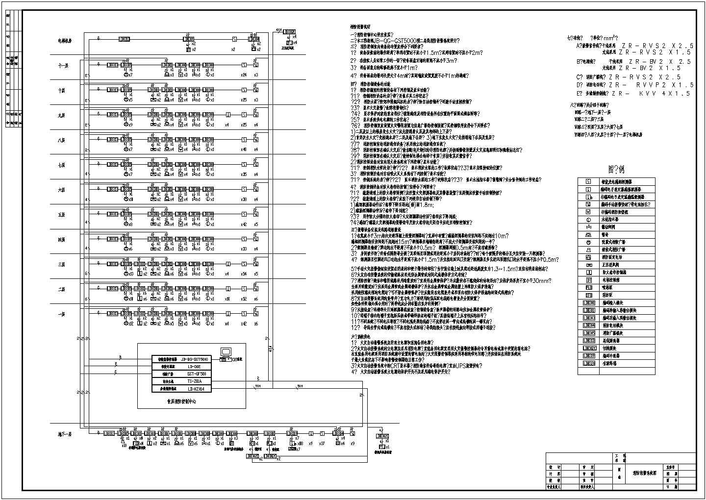 某现代标准大型建筑火灾自动报警系统详细设计施工CAD图纸