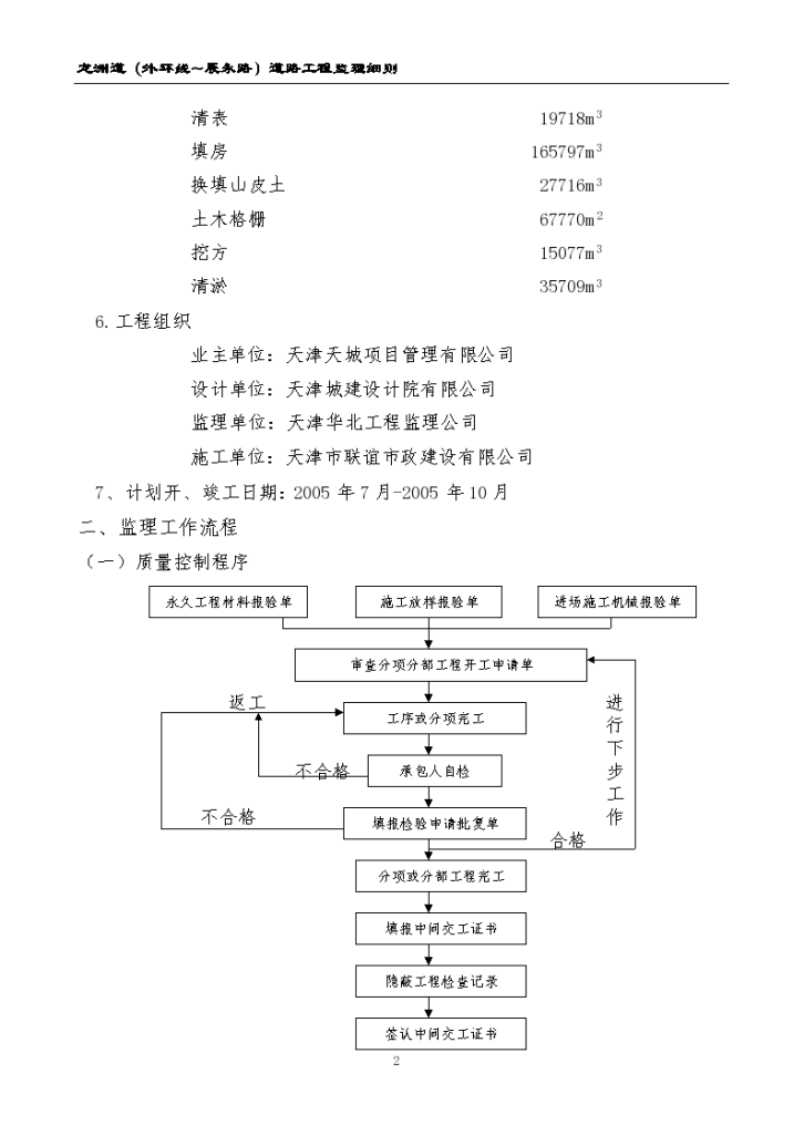 大连市某道路工程监理细则-图二