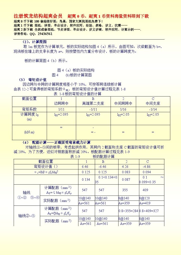 现浇单向板肋型楼盖设计-图二