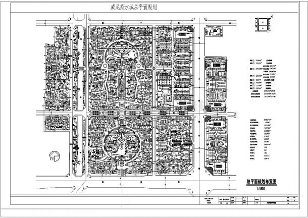 威尼斯水城总平面规划设计cad施工图（含经济技术指标）-图一
