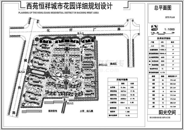 西苑恒祥城市花园详细规划设计cad施工总平面图（ 含技术经济指标）-图一