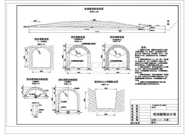 农业综合开发土地治理排灌工程设计cad施工图-图二