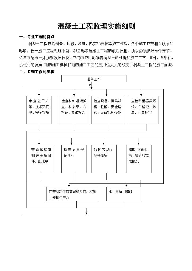 上海市某混凝土工程监理实施细则-图二