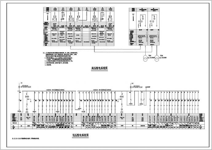 某高层剪力墙结构商住楼配电设计cad全套电气施工图（含设计说明，含弱电设计）_图1
