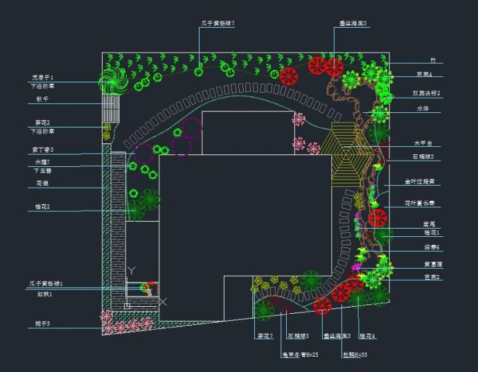 某别墅庭院绿化规划设计cad施工总平面图（标注详细）_图1