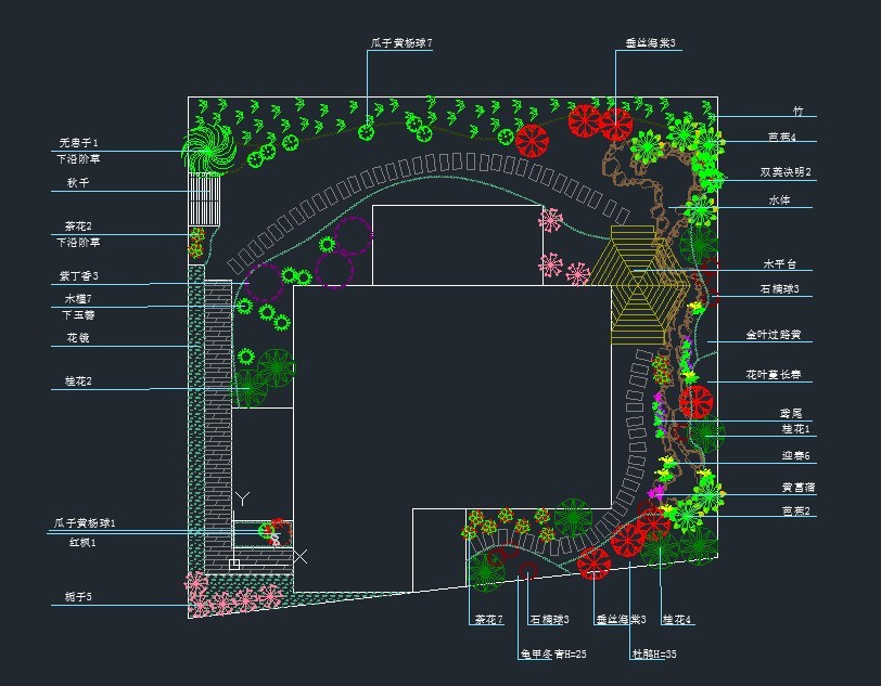 某别墅庭院绿化规划设计cad施工总平面图（标注详细）