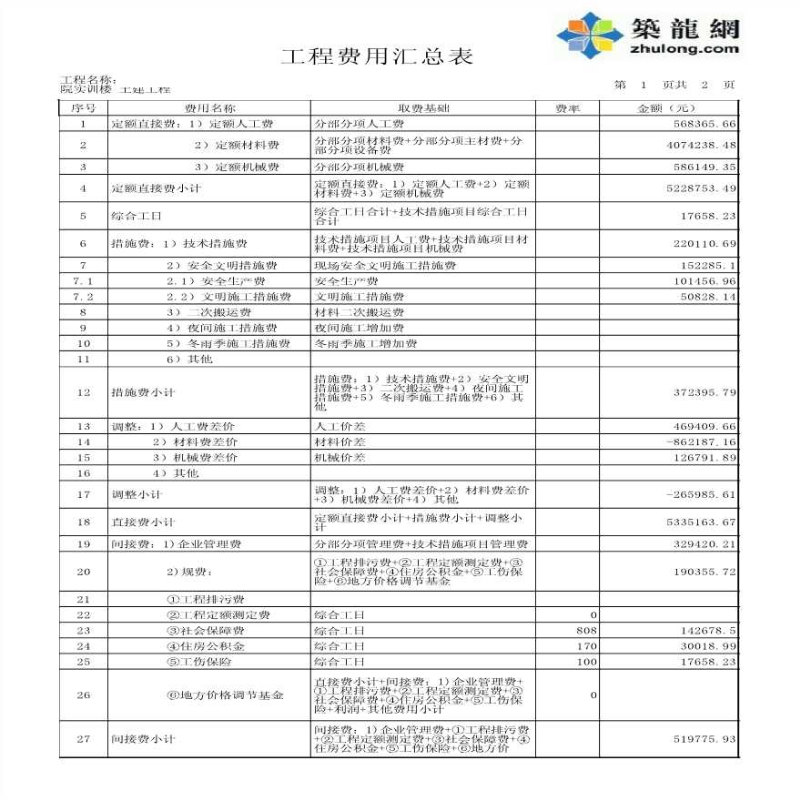 河南2015年12月技师学院实训楼项目建筑安装工程概算书-图二