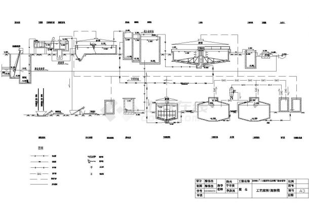 某20000m3城市污水处理厂综合设计CAD工艺流程图-图一