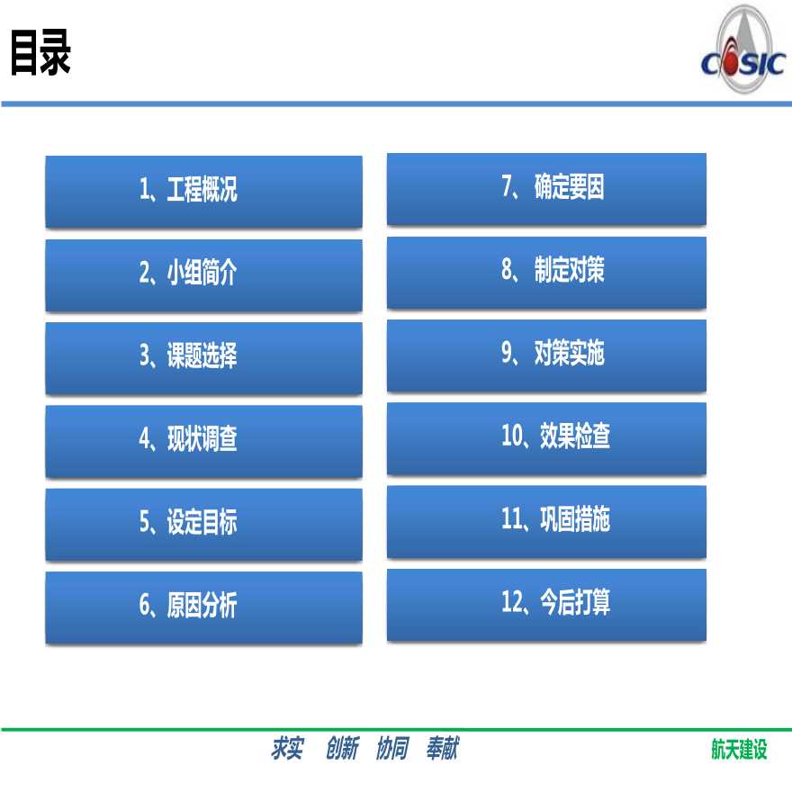 某148911m2写字楼地下室外墙防水施工质量-图二