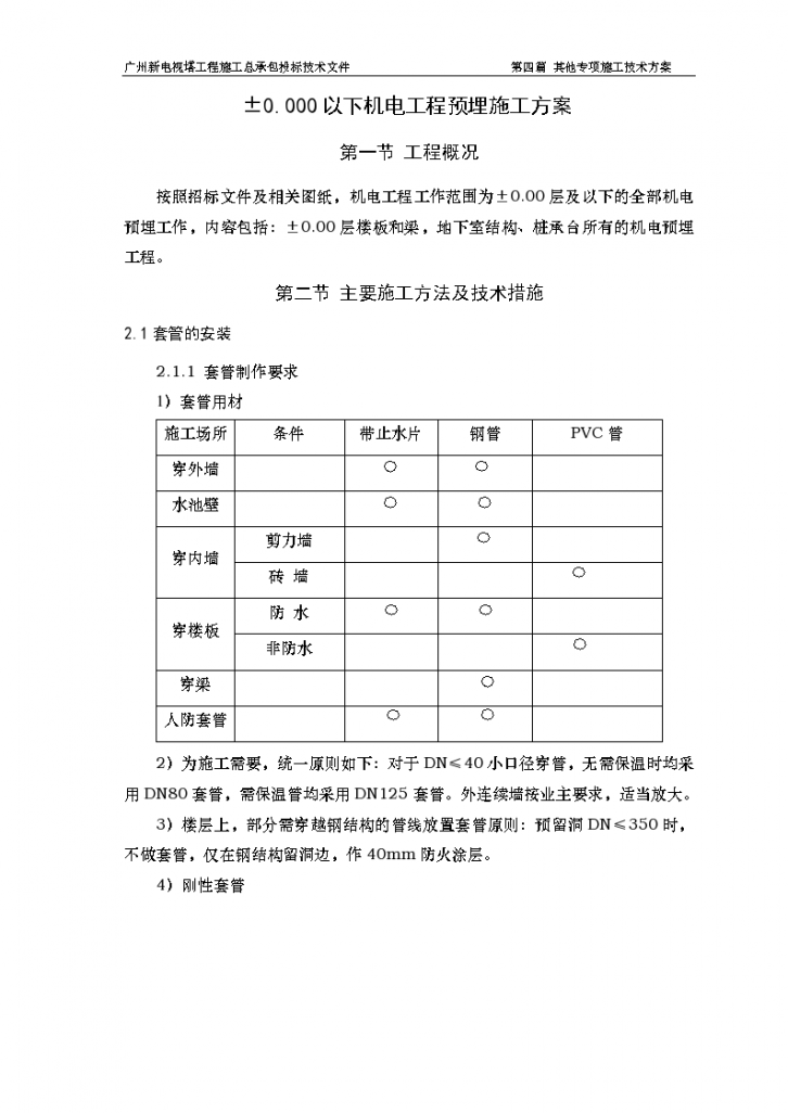 某地区地下室机电安装详细文档-图一