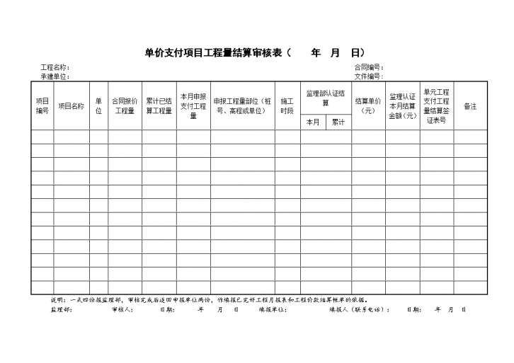 某地区单价支付项目工程量结算审核表详细文档-图一