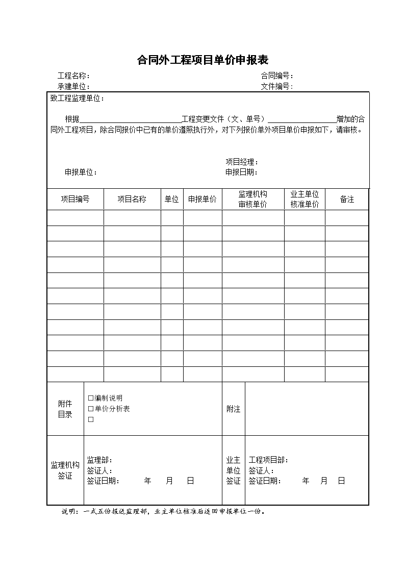 某地区合同外工程项目单价申报表详细文档