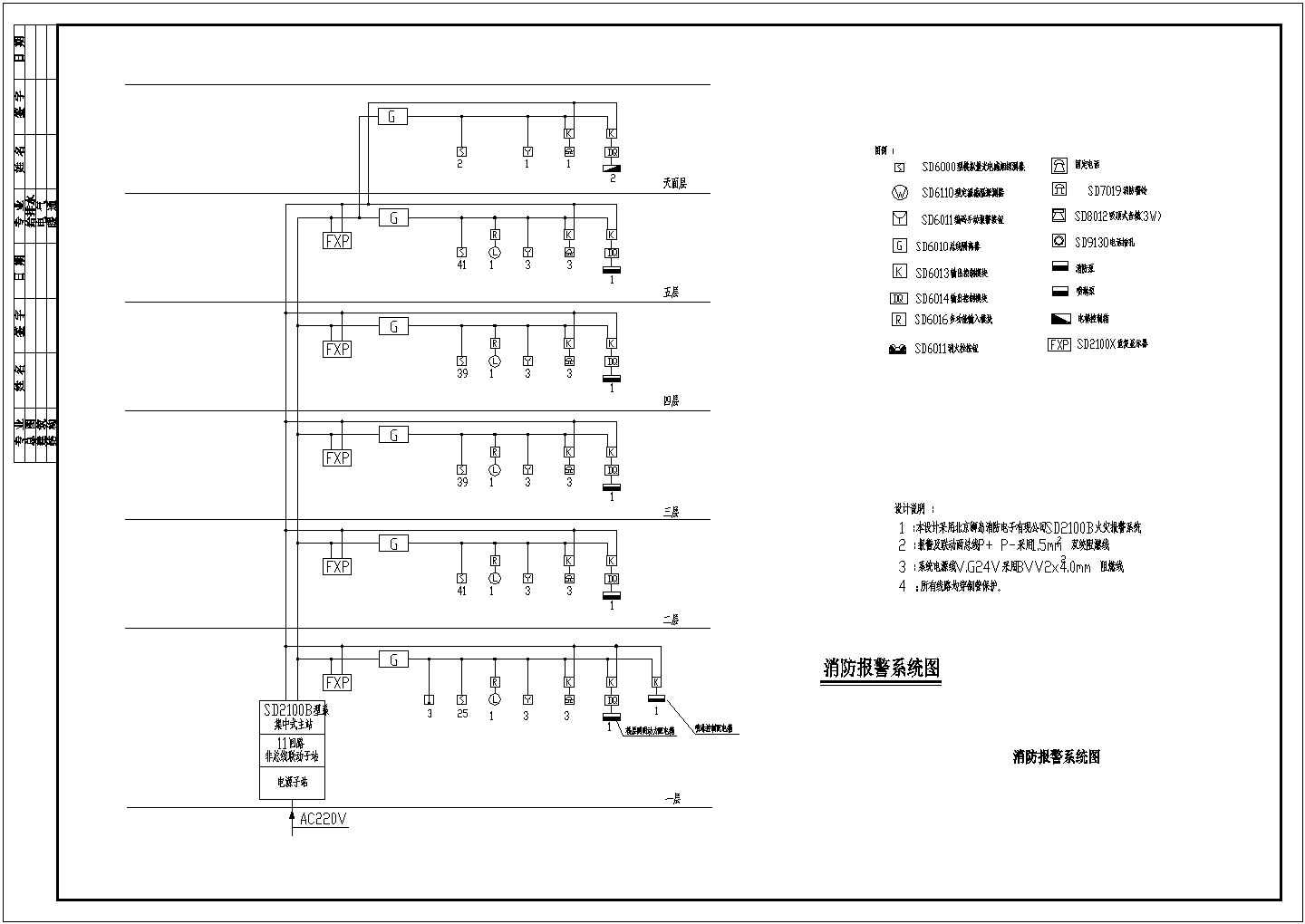 某招待所A栋消防报警平面图