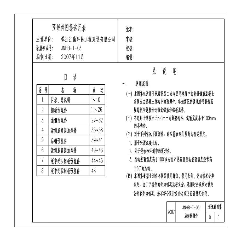 预埋件图集，主要包含各种预埋铁-图一