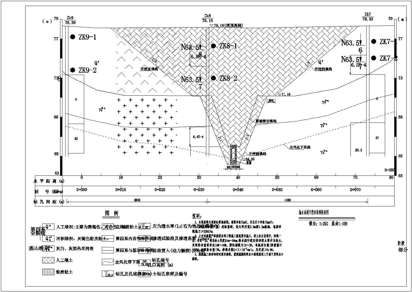 小型水库加固工程设计cad施工图