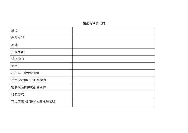 某市塑钢窗工程招标采购方案-图二