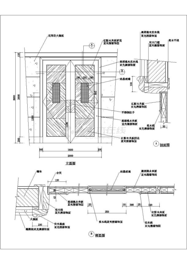 某双开黑胡桃木和红影木门CAD大样设计-图一