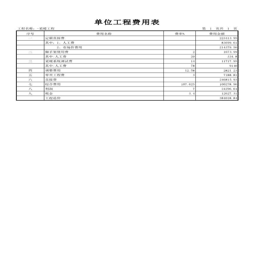 北京市某学校安装工程概算书-图一