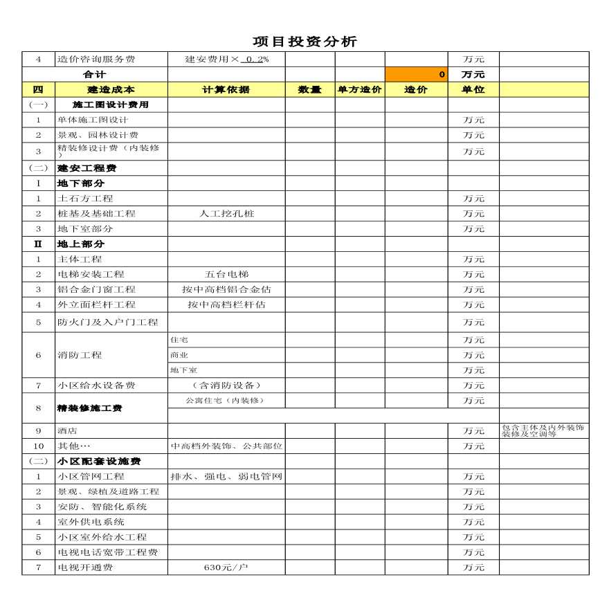 深圳某商业楼项目投资分析实例-图二