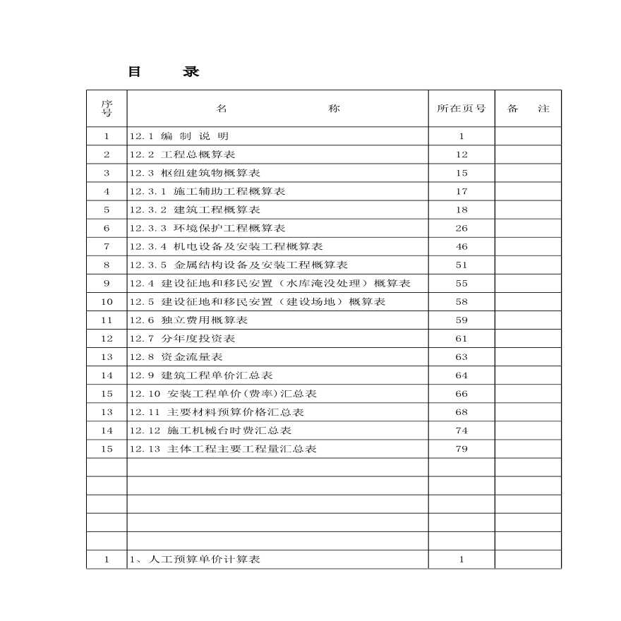 某水电站项目建议书评估概算-图一