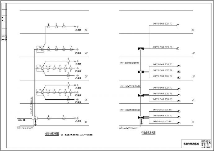 某小型超市电气全套施工CAD参考图_图1