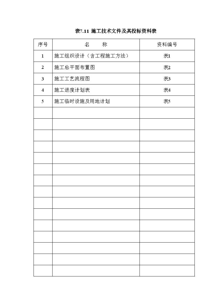 南水北调蒲阳河渠道倒虹吸 项目施工组织设计-图一