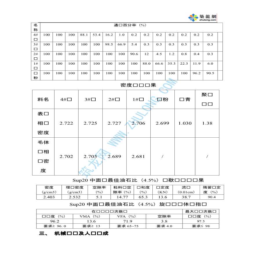 沥青混凝土中面层试铺段总结报告-图二