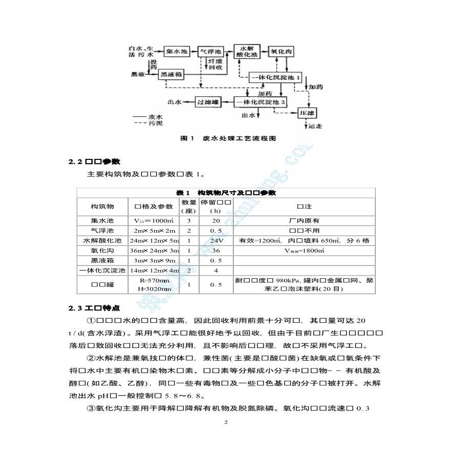 氧化沟结合水解工艺处理造纸废水-图二