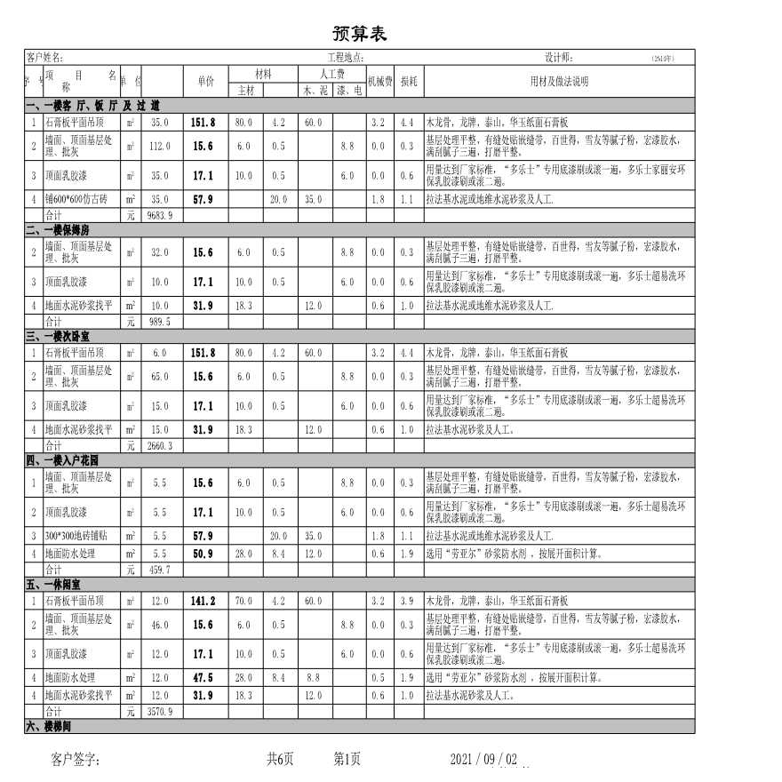 180平米花园洋房室内装饰预算表-图一