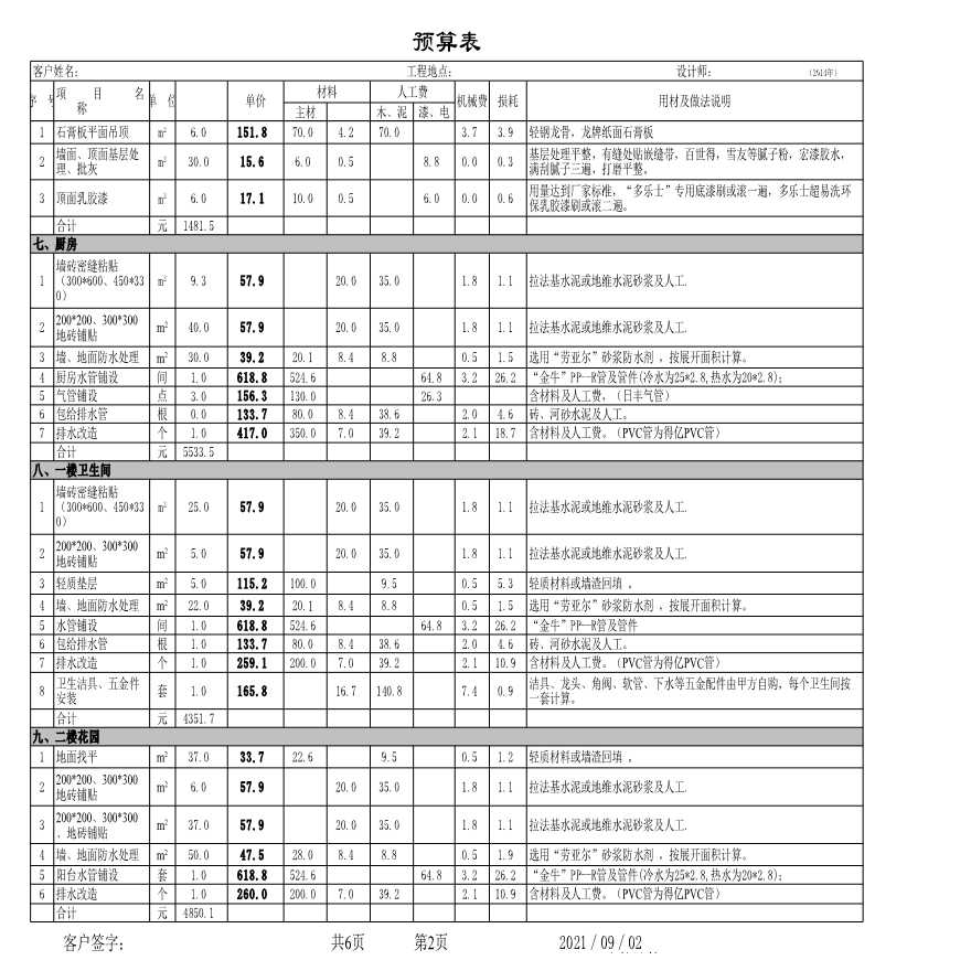 180平米花园洋房室内装饰预算表-图二