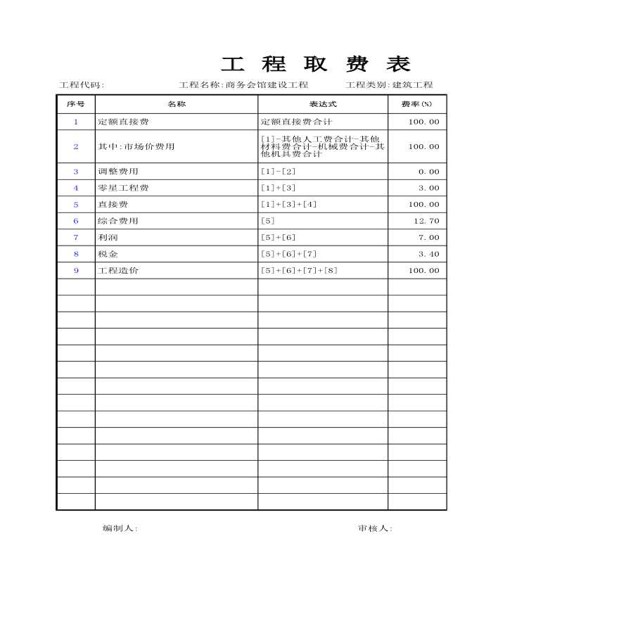 北京某商务会馆土建工程概算书