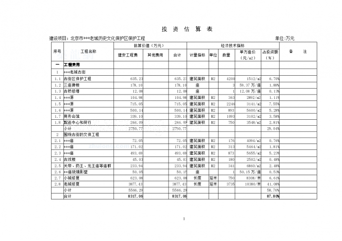 北京市某历史文化保护区保护工程投资估算_图1
