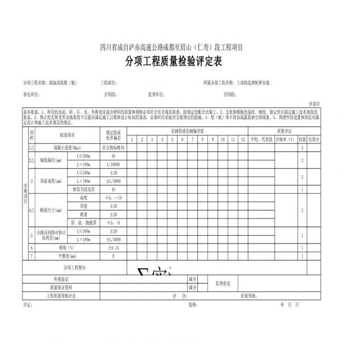 就地浇筑梁板分项工程质量检验评定表_图1