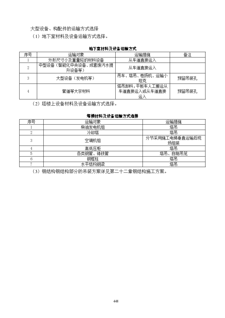 大型设备构件吊装组织方案-图二