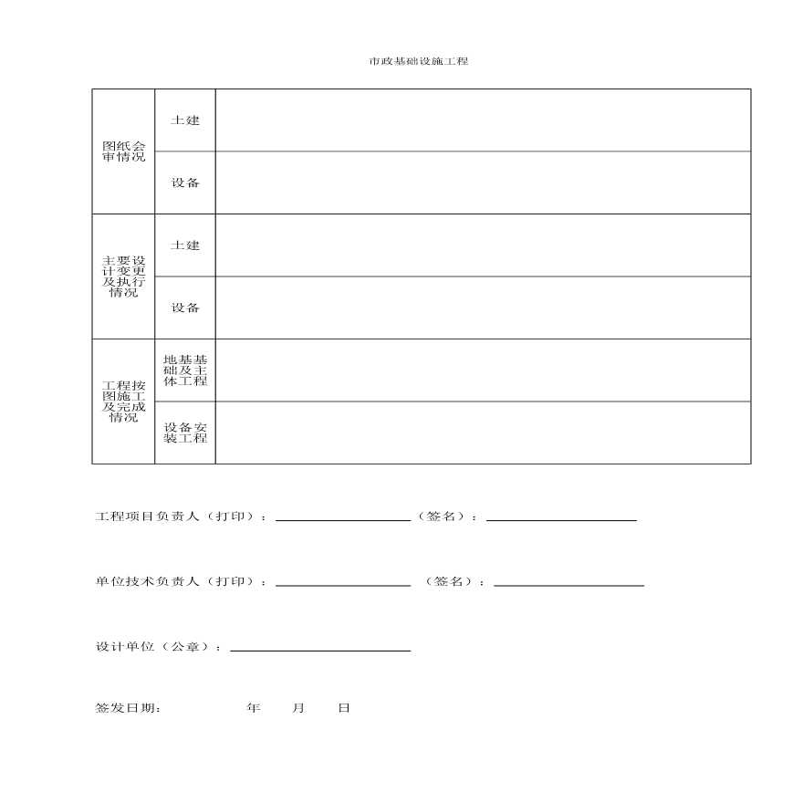 C设计文件质量检查报告内页二-图一