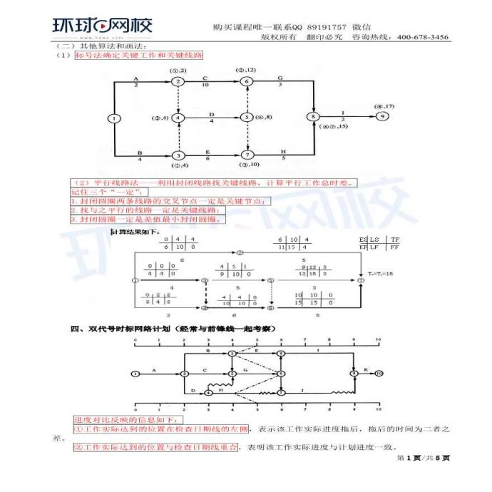 第18讲：施工网络进度计划的调整与优化(二)_图1